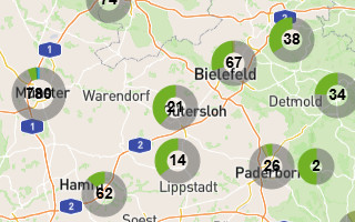 Screenshot der Anwendung openSenseMap